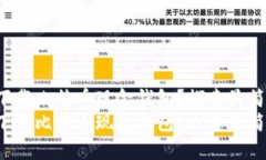 如何轻松下载比特币现金