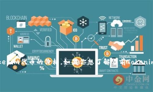 截至我知识的截止日期（2023年10月），我无法提供实时的加密货币价格，包括Tokenim代币的价格。如果你想了解当前Tokenim代币的价格，建议你查看专业的加密货币交易所网站或使用加密货币行情应用。 

请注意，加密货币市场波动较大，价格变动频繁，确保你查阅的信息是最新的。