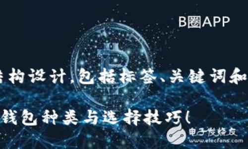 下面是您请求内容的结构设计，包括标签、关键词和大纲，之后是内容主体。

揭秘：你不知道的SHIB钱包种类与选择技巧！