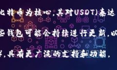 Chivo钱包是由萨尔瓦多政府