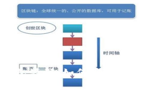 揭秘比特币冷钱包源码：如何安全存储你的数字资产？