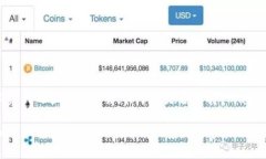 截至我最后了解的信息，