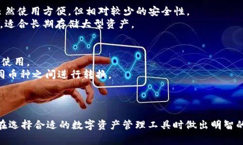 Tokentokenim钱包是一种数字资产钱包，主要用于存储和管理加密货币，如以太坊和其他基于ERC-20标准的代币。这类钱包通常属于“热钱包”或“冷钱包”的范畴，具体取决于其连接互联网的方式和安全性。

### 热钱包 vs 冷钱包
- **热钱包**：通常在线，方便用户随时访问和交易，比如手机应用或网页钱包。虽然使用方便，但相对较少的安全性。
- **冷钱包**：通常不与互联网连接，更加安全，常见形式包括硬件钱包或纸钱包。适合长期存储大型资产。

### Tokentokenim钱包的特点
- **用户友好性**：Tokentokenim钱包通常提供简单明了的用户界面，适合新手使用。
- **多种币种支持**：除了以太坊，还可以支持多种ERC-20代币，方便用户在不同币种之间进行转换。
- **安全性**：具备多重安全机制，如双重身份验证等，确保用户资产安全。
- **社区支持**：通常有活跃的用户社区，可以提供帮助和解决方案。

了解Tokentokenim钱包的特点及其在数字货币生态系统中的作用，有助于用户在选择合适的数字资产管理工具时做出明智的决定。