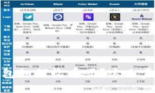 你知道NEAR钱包如何收币吗？这几步让你轻松上手！