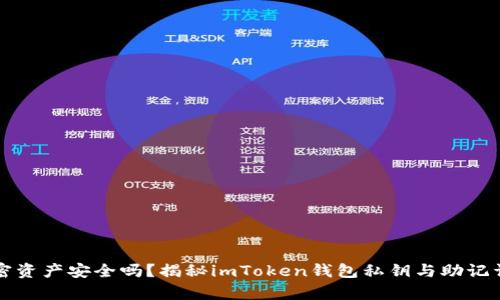 你的加密资产安全吗？揭秘imToken钱包私钥与助记词的真相