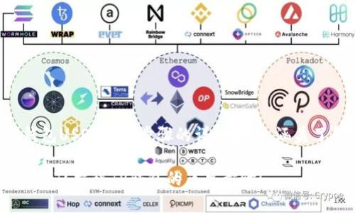 下面是关于TP钱包USDT提现步骤的详细指南，涵盖了所有必要信息。

如何轻松提现USDT？揭秘TP钱包的简单步骤！