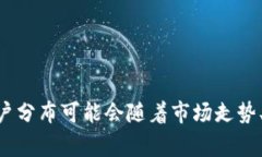 Tokenim是一种加密货币钱包