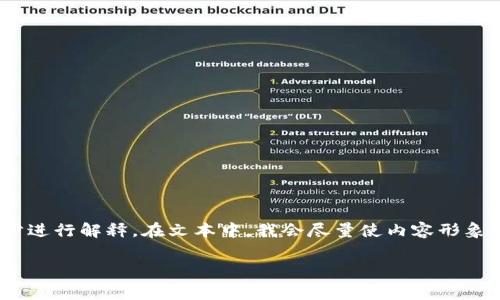 为了帮助你理解如何购买矿工费以使用TokenIm钱包，我们可以按照以下的大纲逐步进行解释。在文本中，我会尽量使内容形象化、情感化，并使用适当的比喻来增加可读性。以下是您所请求的、关键词和内容大纲。

如何在TokenIm钱包中购买矿工费？揭开背后的秘密！