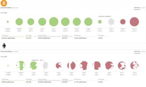 TokenIM转账费用高？原因与应对策略揭秘！