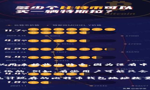 比特币网络是一个去中心化的系统，允许用户创建任意数量的钱包地址。每个钱包地址其实是一个公钥的派生，它可以用来接收比特币。因为没有中心化的管理机构来分配或限制钱包地址的数量，所以理论上，比特币网络可以创建无限的钱包地址。

截至目前，比特币的使用已经产生了数亿个钱包地址。这些地址的创建和使用是根据用户的需求和交易的复杂度而变化的。例如，有些用户可能只会创建一个钱包地址来保存他们的比特币，而有些用户则可能会创建多个地址来管理频繁交易或实现更好的隐私保护。

此外，许多钱包软件会自动为用户生成新的地址，以增强隐私和安全性，这也导致钱包地址数量不断增加。因此，准确统计现存的比特币钱包地址数量是非常困难的，特别是由于许多地址可能永远不会被使用或因为用户的遗忘而变得无效。

总的来说，比特币钱包地址的数量是一个动态且不断增长的数字，这也反映了比特币在全球的广泛使用和接受度。