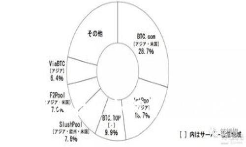 Tokenim钱包BSC导入指南：如何简单快捷地导入你的资产？