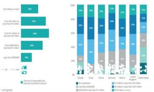用Tokenim购买加密货币的完整指南，你准备好了吗？