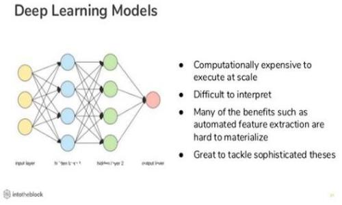 比特币钱包到底锁仓了吗？揭开真相的面纱