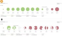 如何在Tokenim上领取免费代