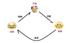 狗狗币（Dogecoin）是一种流