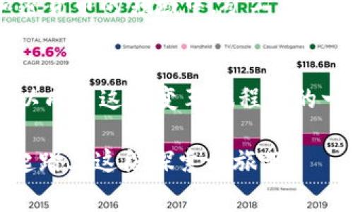 biao ti如何在Tokenim上矿工费？看似简单的设置，实则暗藏玄机！/biao ti

Tokenim, 矿工费, 设置, /guanjianci

引言：矿工费的迷雾
在加密货币的世界中，矿工费似乎是一个人们谈论的热门话题。它就像是一个神秘的黑盒，初学者常常对此感到迷惑。矿工费的设置既关乎交易成功与否，也与交易的速度和成本紧密相连。然而，很多人在设置矿工费时常常忽略了其中的奥秘。

一、矿工费的基本概念
首先，我们需要理解什么是矿工费。矿工费是用户为交易支付给矿工的费用，矿工通过验证和打包交易获得这一报酬。可以说，矿工费是连接用户和区块链网络的桥梁，更是在这个去中心化世界中开展交易的通行证。

二、矿工费的设定为什么重要？
在加密货币交易中，矿工费直接反映了交易的优先级。如果你的矿工费设置较低，交易可能会被排在队伍的后面，导致延迟甚至失败。就像在拥挤的城市中，司机愿意为了快速到达目的地而支付更高的通行费。同样，支付合适的矿工费对于确保交易顺利至关重要。

三、Tokenim矿工费的设置方法
在Tokenim平台上，设置矿工费的步骤相对简单。用户可以通过以下几步进行设置：
ul
    li登录到你的Tokenim账户。/li
    li在“交易”选项卡中找到需要发送的交易。/li
    li在交易页面，通常会看到矿工费的设置选项。/li
    li根据自己的需求选择适当的收费标准，例如快速、标准或经济模式。/li
/ul
通过这样的选择，你可以根据交易的紧急程度来调整矿工费。

四、如何矿工费设置
在Tokenim进行矿工费时，可以考虑以下几点：
ul
    listrong了解网络状况：/strong在进行任何交易前，了解当前网络的拥堵情况至关重要。你可以通过各种区块链浏览器查看实时的交易费用。/li
    listrong选择合适的时机：/strong有些时候，网络的拥堵情况会随着时间的变化而变化，选择在非高峰期进行交易，可以为你节省不少矿工费。/li
    listrong设置灵活的矿工费：/strong在Tokenim上，你可以根据切换不同的费用类型，自由选择，不必拘泥于默认值。根据交易的实际需要灵活调整费用。/li
/ul

五、常见的矿工费陷阱
在矿工费设置的过程中，有几个常见的陷阱需要注意。比如，有些用户为了省钱，设置过低的矿工费，结果导致交易未能及时确认。这种情况就像是参加一场比赛，但选择了最慢的起跑时间，最终只会徒劳无功。

六、提升交易体验的小技巧
为了提升用户在Tokenim上的交易体验，除了矿工费设置，还有一些实用的小技巧：
ul
    listrong使用限价单：/strong通过设置限价单，你可以更好地控制你的交易价格和费用。/li
    listrong关注社群信息：/strong在Tokenim的官方社交渠道上，关注有关网络状况的公告，及时调整自己的交易计划。/li
/ul

七、总结：把握矿工费的艺术
总而言之，矿工费的设置不仅仅是一个简单的数字问题，而是关系着每一次交易成功与失败的关键。就如同生活中，我们都希望在预算有限的情况下，尽量获得最好的体验。通过了解Tokenim的矿工费特性及其设置方法，我们可以更有效地参与到这个充满创新的区块链世界中。

在追求效率与节约之间找到平衡，这就像在美食的世界中，哪一味调料最适合搭配，取决于你的个人口味与当前的食材。在加密货币的领域中，矿工费的艺术也是如此。

结语：无限可能的探索之旅
随着区块链技术的不断发展，矿工费的设置也在不断演变。未来，矿工费的概念可能会有更多的变化与创新。我们每个人都可以成为这场变革旅程中的一部分，勇敢探索，把握未来。

希望本文能够帮助你在Tokenim上更好地设置矿工费，享受加密交易带来的便捷与乐趣。现在，拿起你的数字资产，让我们一起踏上这段探索之旅吧！