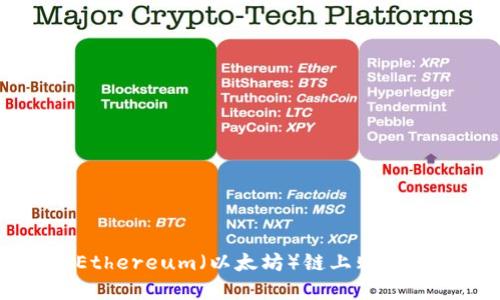 如何在TP钱包中以Ethereum（以太坊）链上购买加密货币？揭开秘密！