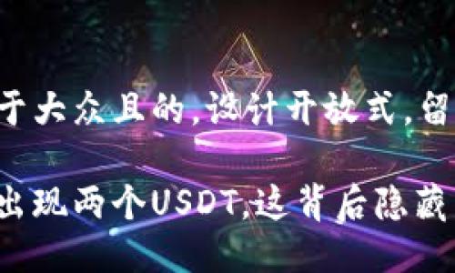 思考一个易于大众且的，设计开放式，留下悬念:

钱包里意外出现两个USDT，这背后隐藏着什么秘密？