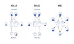 截至我最后了解的信息，