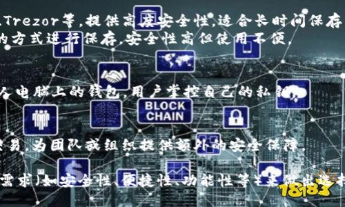 以太坊相关的钱包主要分为以下几类：

1. **热钱包（Hot Wallets）**：
   - **在线钱包**：如MetaMask、MyEtherWallet等，使用户可以方便地直接与区块链进行交互。
   - **移动钱包**：如Trust Wallet、Coinomi等，适合手机用户，支持快速交易。

2. **冷钱包（Cold Wallets）**：
   - **硬件钱包**：如Ledger Nano S、Trezor等，提供高度安全性，适合长时间保存资产。
   - **纸钱包**：通过打印私钥和公钥的方式进行保存，安全性高但使用不便。

3. **桌面钱包**：
   - 如Exodus、Electrum等，安装在个人电脑上的钱包，用户掌控自己的私钥。

4. **多签钱包（Multisig Wallets）**：
   - 这种钱包要求多方签署才能进行交易，为团队或组织提供额外的安全保障。

在选择以太坊钱包时，用户应根据自己的需求（如安全性、便捷性、功能性等）来做出选择，并注意保护自己的私钥，确保资产安全。