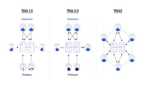 以下是您请求的内容： 

哪个比特币钱包APP最适合你？揭开选择的谜团