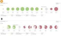 ### TRX钱包余额为零？解决