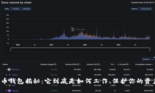 比特币钱包揭秘：它到底是如何工作、保护你的资产的？