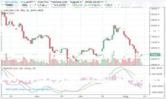 以下是一些与USDT相关的钱