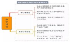 USDT钱包不更新会有哪些潜在影响？揭秘背后的风