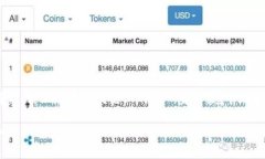 比特币钱包的地址是一个