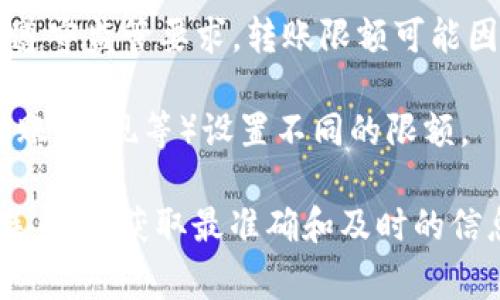 Tokenim 是一种加密货币或数字资产交易平台，通常此类平台会设定转账限额以确保资金安全和遵守监管要求。转账限额可能因多个因素而异，包括但不限于用户的账户等级、身份验证状态、平台的政策和个别国家的法律法规。

通常，用户身份越充分验证，转账限额就越高。此外，有些平台可能会针对不同类型的转账（如普通转账、提现等）设置不同的限额。

如果您想了解有关 Tokenim 转账限额的具体信息，建议您访问其官方网站或直接与其客户支持联系，以获取最准确和及时的信息。
