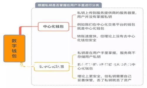 在讨论“tokenim为什么要cpu抵押”这个话题时，我们需要明确CPU抵押的含义以及其在区块链和加密货币领域中的重要性。接下来，我将为你提供一个关于这个主题的、关键词，以及一个内容大纲，供进一步扩展。

为什么Tokenim需要CPU抵押？揭开背后的秘密！