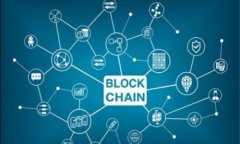 如何将Tokenim钱包的数字资产快速转账到OKEx？你绝