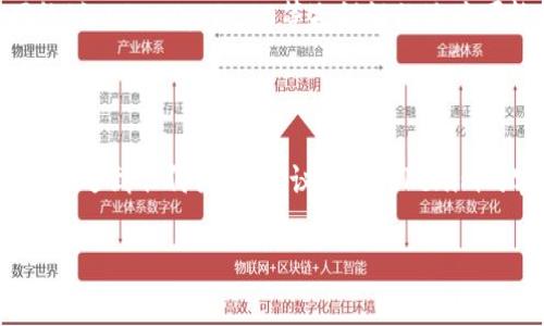 要在Tokenim中添加USDT（Tether），通常需要遵循以下步骤。请注意，具体步骤可能会因平台的更新而有所不同。因此，建议你参考Tokenim的官方指南或支持文档以获取最新的信息。

### 添加USDT到Tokenim的步骤

步骤1：登录到Tokenim账户
首先，打开Tokenim应用或官方网站，输入你的登录信息，进入你的账户。如果你还没有账户，请注册一个新账户。

步骤2：找到“资产”或“钱包”选项
在用户界面上，寻找“资产”或“钱包”类别，这通常在首页的导航栏中。点击进入相应页面，可以查看你当前拥有的数字资产。

步骤3：选择添加资产
在资产页面上，寻找一个选项，比如“添加资产”、“充值”或者“添加代币”。这一操作允许你将新的数字货币（如USDT）添加到钱包中。

步骤4：选择USDT
在添加资产的列表中，查找USDT。如果找不到，可以使用搜索功能。点击USDT进入下一步。

步骤5：输入相关信息
根据提示，输入所需的信息，这可能包括USDT的数量以及用于转账的地址等。请确保所有信息准确无误，以避免资产丢失。

步骤6：确认并完成交易
仔细检查输入的信息，然后点击确认或提交。此时，系统可能会要求你进行身份验证，以提高安全性。

步骤7：检查余额
完成以上步骤后，返回资产页面，刷新查看你的账户余额，确认USDT是否成功添加至你的Tokenim钱包。

### 注意事项

- **交易手续费**：添加USDT时，可能会产生交易手续费，请确保你的账户中有足够的资金。
- **合约地址**：确保你使用的是正确的USDT合约地址，USDT有多个网络（如ERC20，TRC20等），错误的地址可能导致资产无法找回。
  
### 结尾

通过上述步骤，你就可以顺利将USDT添加至Tokenim钱包中。如果在过程中遇到任何问题，建议联系Tokenim的客户支持以获取更专业的帮助。

希望这能帮助你成功添加USDT到你的Tokenim账户！