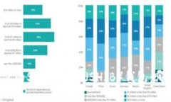 揭秘最受欢迎的Shiba Inu（