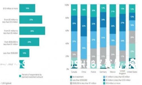 揭秘最受欢迎的Shiba Inu（SHIB）钱包：哪个最适合你？