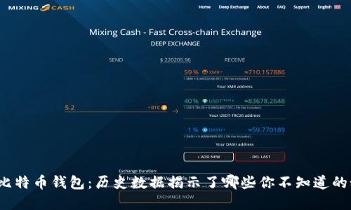 探秘比特币钱包：历史数据揭示了哪些你不知道的秘密？