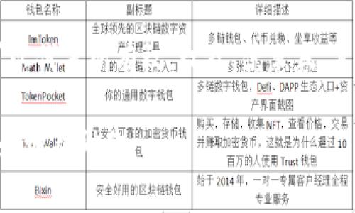 “tokenim”这个词可能是由“token”和“im”两部分组成，但它并不是一个常见的词汇。如果你指的“token”是在区块链、加密货币或数字资产的相关上下文中，它通常指代代币，代表某种资产或用法的数字化体现。

在区块链的语境中，代币是一种可以在区块链网络上流通、交易或使用的数字资产。它们可以代表所有权、权益、优惠券、甚至忠诚度积分等多种形式的价值。

如果你想要更详细的信息或它的具体使用情况，请提供更多的上下文或说明，以便我能更好地帮助你。