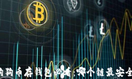 
狗狗币存钱包必看：哪个链最安全？