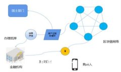 示例如何在Token.im比特币钱