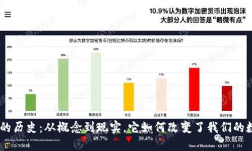 Tokenim的历史：从概念到现实，它如何改变了我们的数字世界？