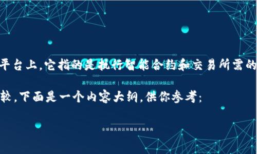 在加密货币和区块链领域，“Gas”值通常指的是在特定操作中必需支付的费用，特别是在以太坊平台上，它指的是执行智能合约和交易所需的计算工作量的费用。TokenIM 是一种加密货币钱包，使用了类似的概念来确保交易的顺利完成。

如果你想了解更多关于 TokenIM 的 Gas 值、如何计算、影响因素及其与其他区块链服务的比较，下面是一个内容大纲，供你参考：

### TokenIM Gas 值解析：你无法想象的背后秘密！