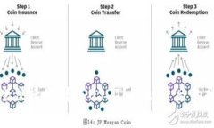 如何在TP钱包中安全便捷地转账USDT？揭秘背后的
