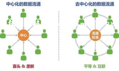 为了处理此类问题，首先确保你提供的信息是准确的。接下来，我将为你提供一个关于如何将ETH通过HECO（Heco生态系统）转移到TokenIm（TokenIm可能是一个代币或交易所）的大致概述。请注意，具体的步骤可能会因平台的不同而有所变化，但一般思路是相似的。

### 设计
mark从HECO到TokenIm：ETH转移的神秘之旅，你准备好了吗？
