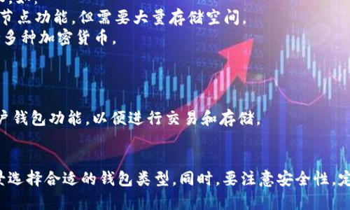 在日本，使用比特币的钱包有许多种选择，以下是一些常见的类型：

### 1. 热钱包（在线钱包）
热钱包是通过互联网连接的数字钱包，用户可以方便地进行买卖和转账。许多日本的交易所提供热钱包服务，例如：
- **bitFlyer**：日本最大的比特币交易所之一，提供简单易用的热钱包服务。
- **Coincheck**：在日本广受欢迎的交易平台，同时支持多种加密货币。

### 2. 冷钱包（离线钱包）
冷钱包是离线存储比特币的方法，比热钱包安全得多，适合长期持有。常见的冷钱包有：
- **硬件钱包**：例如 Ledger 和 Trezor 等，它们可以安全地存储私钥，确保用户的比特币安全。
- **纸钱包**：将比特币私钥和公钥打印在纸上，虽然安全，但需要妥善保管。

### 3. 手机钱包
很多用户选择手机钱包，方便随时随地进行交易。例如：
- **Jaxx Liberty**：支持多种加密货币，用户界面友好，适合初学者。
- **Electrum**：一款轻量级的比特币钱包，允许用户自定义费用，更适合有一定经验的用户。

### 4. 桌面钱包
桌面钱包安装在个人计算机上，为用户提供更多控制权。如：
- **Bitcoin Core**：官方比特币客户端，提供完整的节点功能，但需要大量存储空间。
- **Exodus**：一款美观且用户友好的桌面钱包，支持多种加密货币。

### 5. 集成钱包
一些服务平台提供集成的钱包功能，如：
- **Binance**：虽然主要是一个交易所，它也提供用户钱包功能，以便进行交易和存储。

### 总结
在选择比特币钱包时，需要根据个人的需求和使用场景选择合适的钱包类型。同时，要注意安全性，定期备份私钥，并确保使用的交易所和钱包是可信任的。