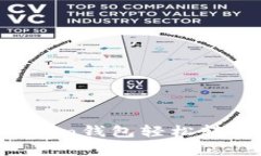 如何通过TokenToken钱包轻松