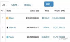 将SHIB（Shiba Inu）转入钱包