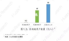 Tokenim钱包是加密货币钱包