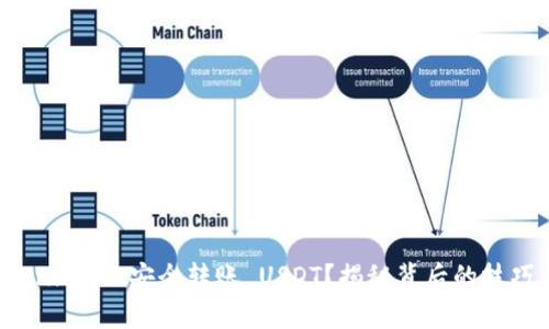 如何在 Tokenim 上安全转账 USDT？揭秘背后的技巧与注意事项