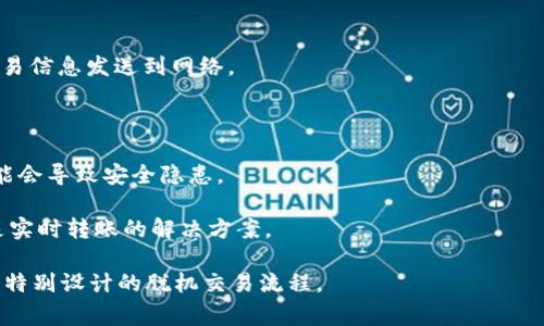 Tokenim 是一种专注于数字资产管理和交易的技术或应用，通常与区块链和加密货币有关。为了进行任何类型的转账，通常需要良好的网络连接，因为大多数数字资产交易依赖于区块链网络的实时验证。

如果没有网络，您将无法执行以下操作：

1. **交易验证**：转账需要通过区块链网络进行验证，没有网络连接，无法将交易信息发送到网络。
  
2. **余额查询**：如果想要查找自己的资产余额或交易记录，也需要网络。

3. **安全性**：很多钱包和交易平台会更新交易状态和安全信息，缺少网络可能会导致安全隐患。

在一些离线钱包中，您甚至可以生成交易并在网络恢复时进行广播，但这并不是实时转账的解决方案。

总之，离线状态下无法完成Tokenim或其他区块链数字资产的转账操作，除非有特别设计的脱机交易流程。